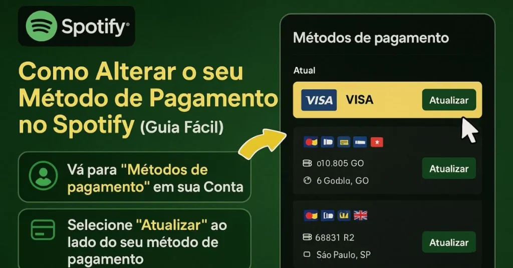 Afinidade Zodiacal no Spotify APK